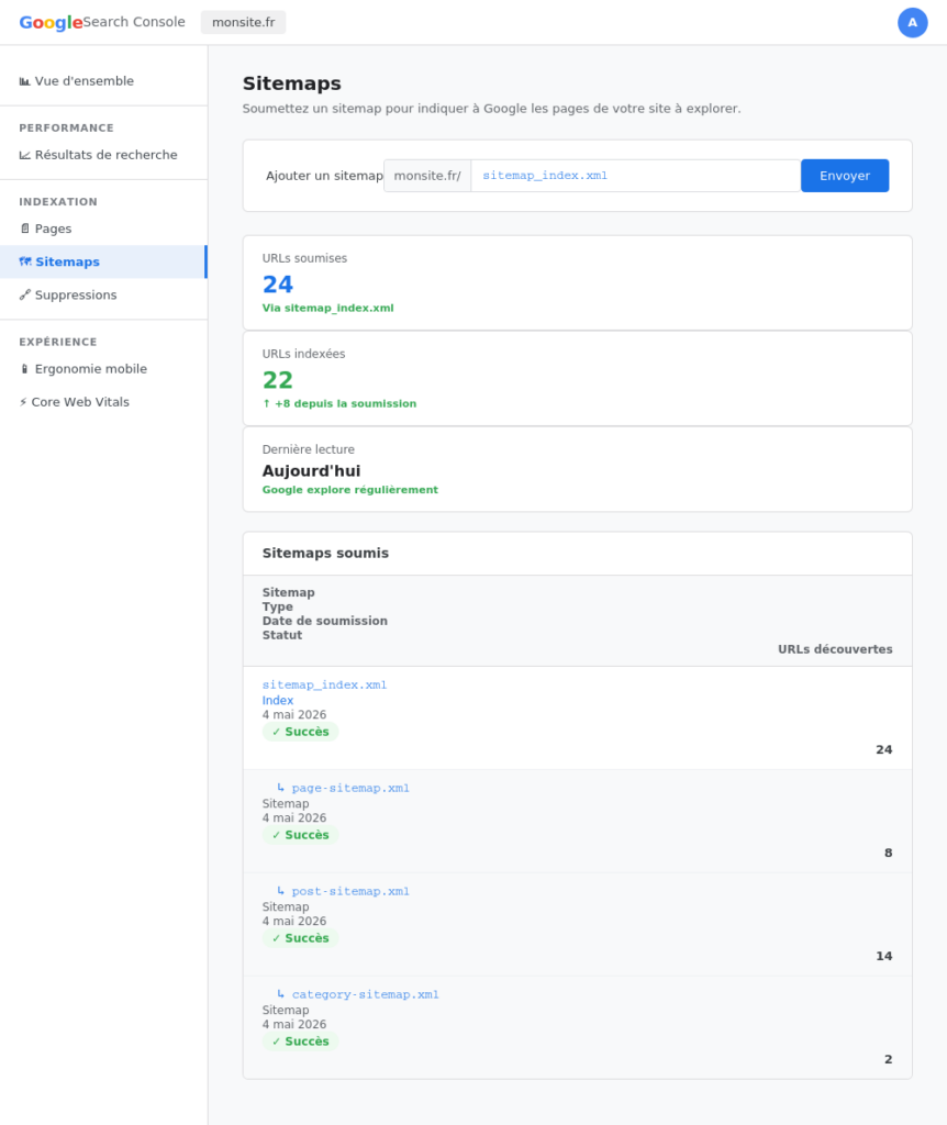 Écran GSC Sitemaps : sitemap soumis avec statut "Succès" et URLs découvertes