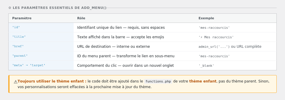 Les paramètres essentiels de ADD_MENU