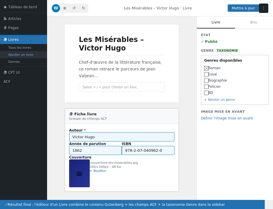 L'éditeur d'un Livre : CPT + ACF + Genre