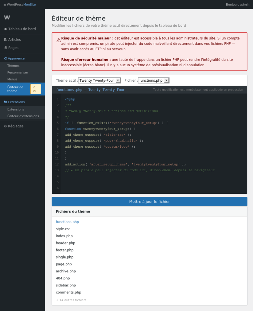 L'éditeur de thème WordPress avec thème classique : accès direct aux fichiers PHP