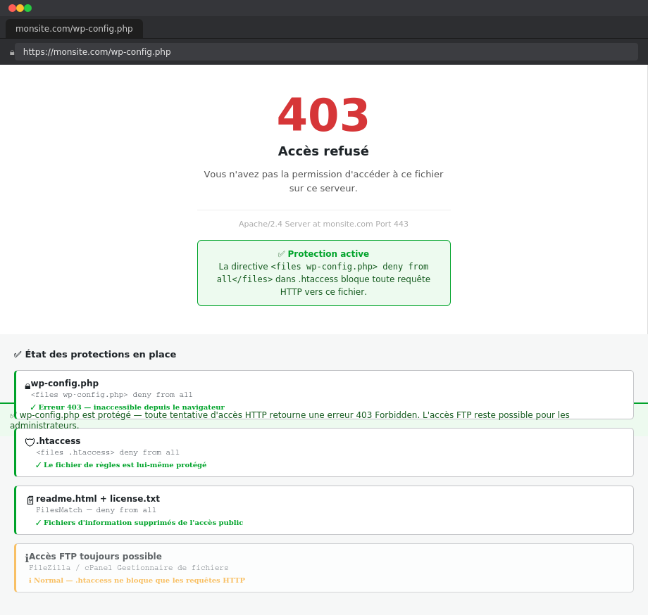 L'erreur 403 dans le navigateur + checklist des protections actives