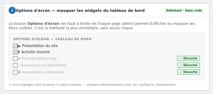 Option d'écran masquer les widgets du tableau de bord