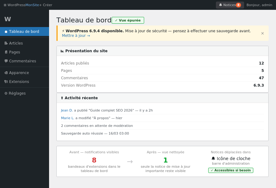 Tableau de bord après nettoyage : une seule notice visible, le reste accessible via la cloche