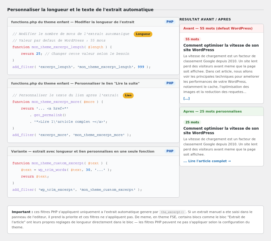 Code de personnalisation