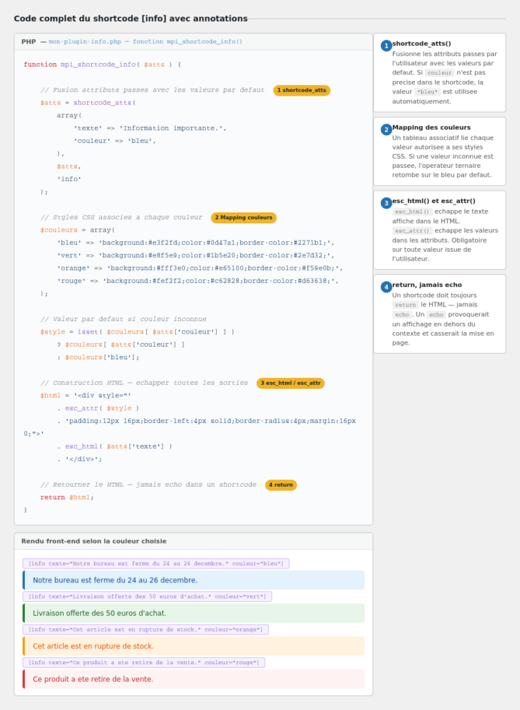 Code commenté